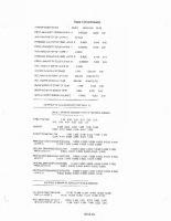 2014-06-27 130 Environmental Park Type 1 Permit Application (NOD2, Full Application) PDF – Part 6