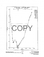 2014-07-11 TCEQ Type V Registration App – 2nd NOD Part 5